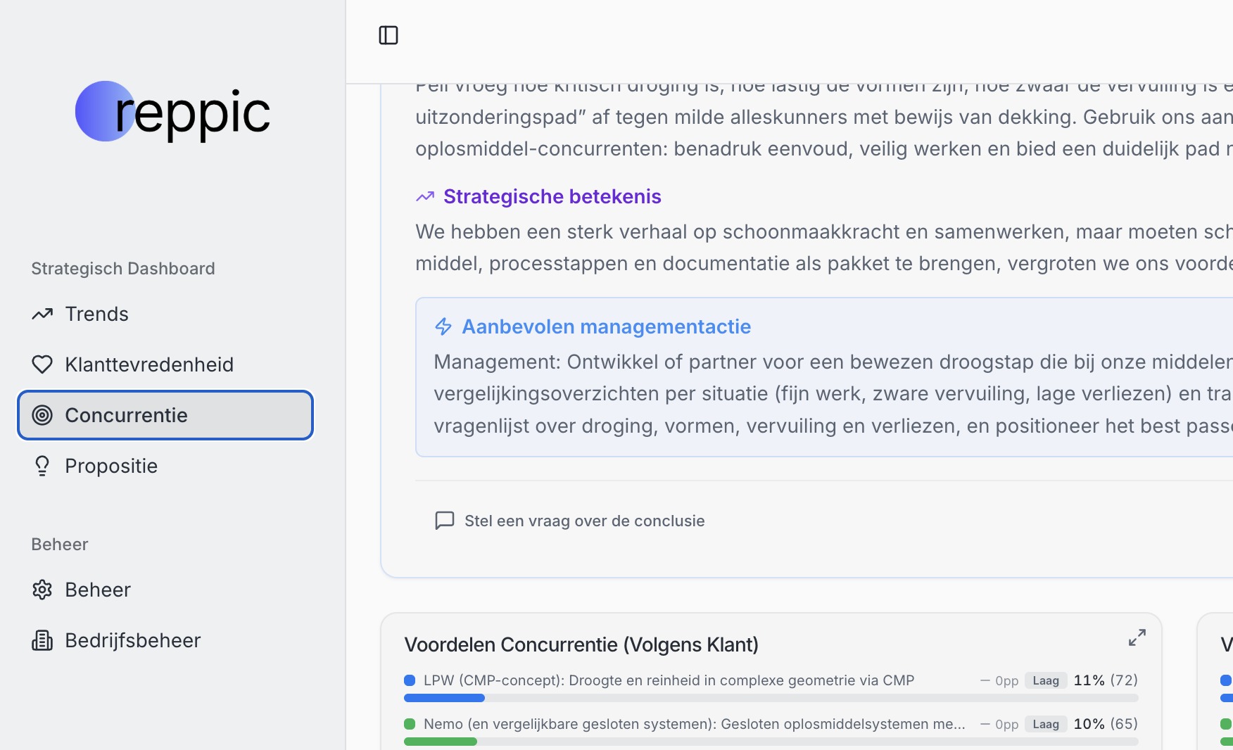 Reppic gespreksanalyse toont patronen in verloren B2B deals